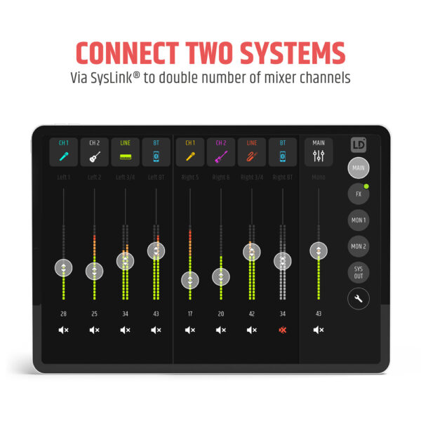 LD Systems MAUI 11 G3 Mix, søylehøyttaler m/sub og digital lydmikser - Bilde 9