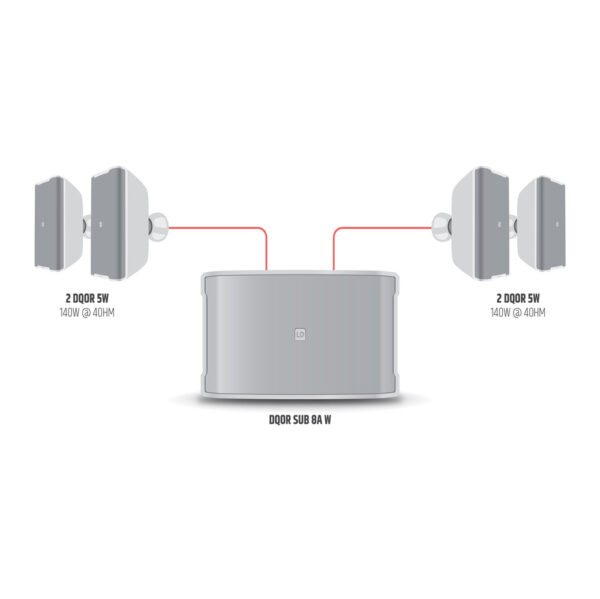 LD Systems DQOR® SUB 8, passiv sub-woofer for installasjon innendørs eller utendørs, IP55 - Bilde 3